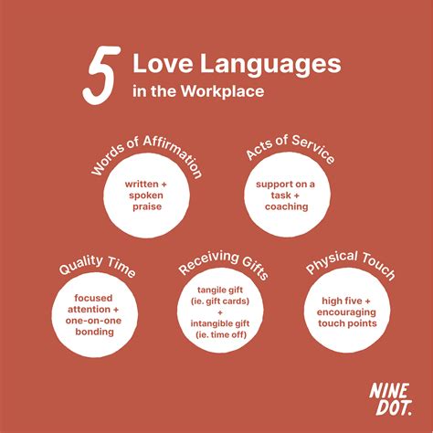 The 5 love languages at the workplace – Artofit
