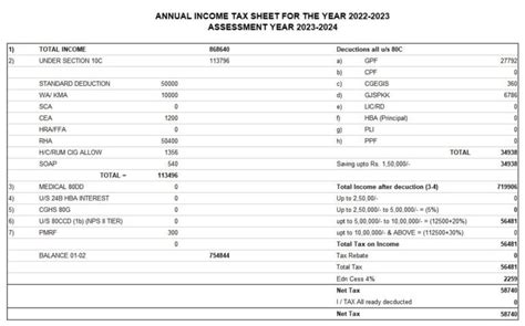 Image result for Check Process Machine