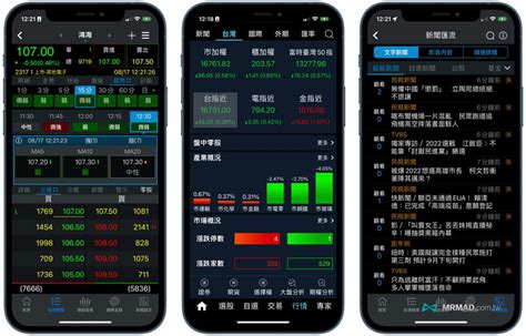 10款股票App推薦｜2023超實用投資理財工具總整理 - 瘋先生
