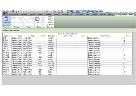 Image result for Revit Panel Schedule