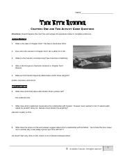 Image result for Kite Runner Course Hero