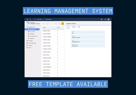 How to Create a Learning Management System 的图像结果