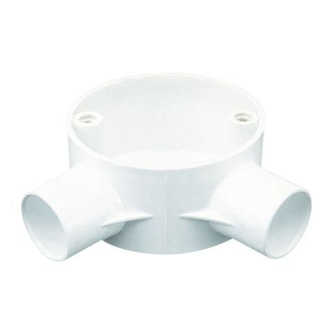 Image result for Clean Comfort Right Angle Box