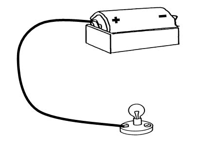 Electric Current Free Science Lessons 的图像结果