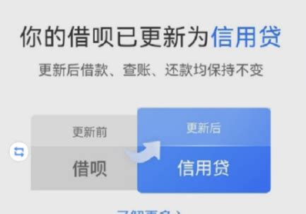 支付宝“借呗”变“信用贷”？会影响征信吗？回应来了！