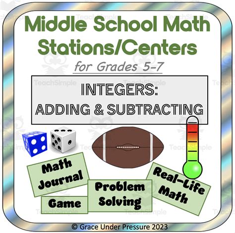 Image result for Middle School Math Integers