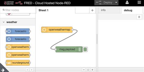 Image result for Open Weather Node Red Example