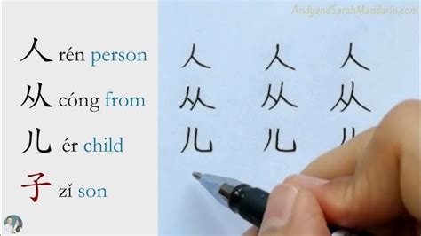 How To Draw Chinese Characters