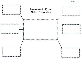 Multi Flow Map 的图像结果