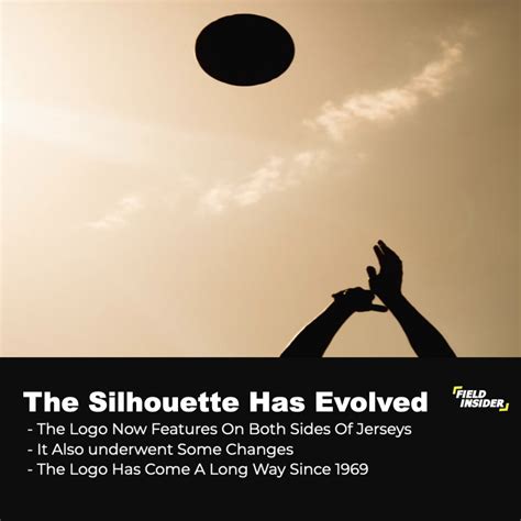 NBA Symbol 的图像结果