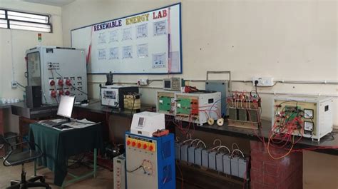 Top Engineering College in Tumkur | Best Engineering College in Tumkur ...