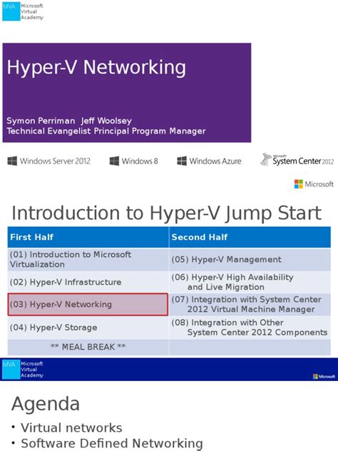 Image result for Client Linux Hyper-V Network Config