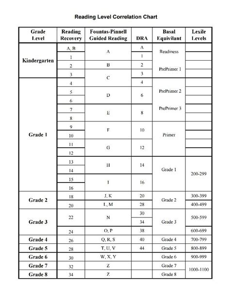 Image result for Matlplot Lib