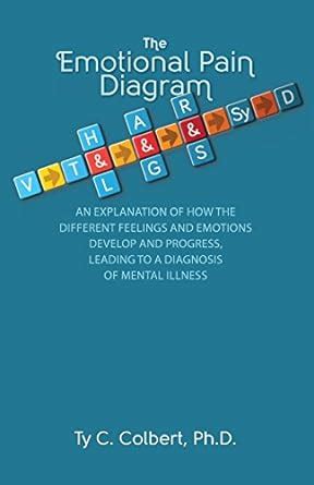 Buy Emotional Pain Diagram Book Online at Low Prices in India ...