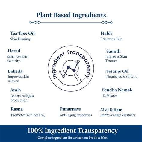 Cellulite & Weight Management : Slimming Oil – Blue Nectar