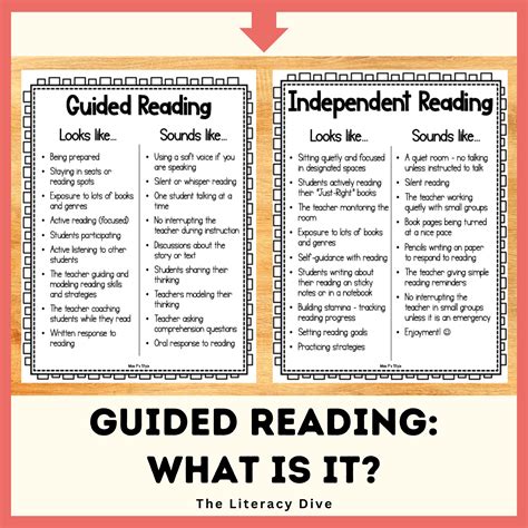 What is Guided Reading? Learn the purpose and goal of small groups.