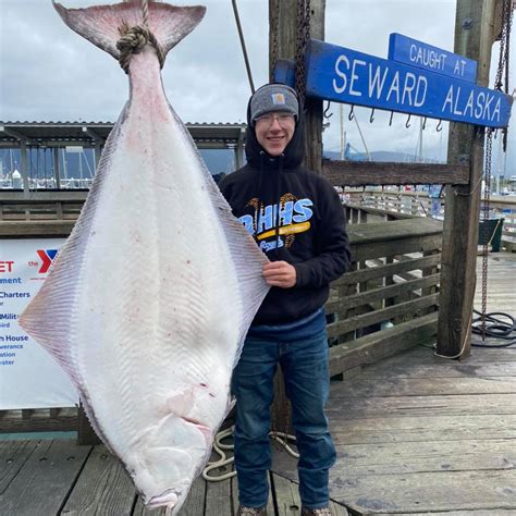 Seward, Alaska Fishing Report 2021 | Fish Alaska Magazine