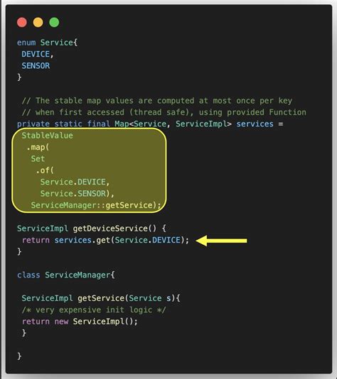 Image result for Java Startup