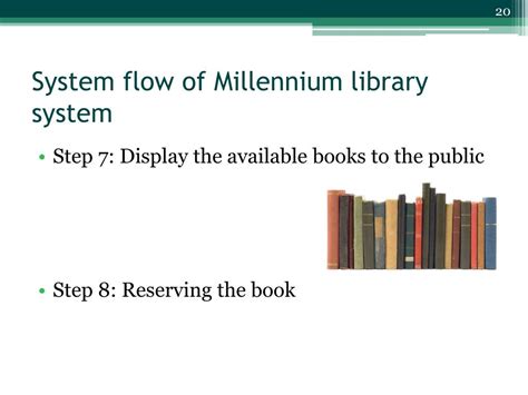 Integrated Library System How To 的图像结果