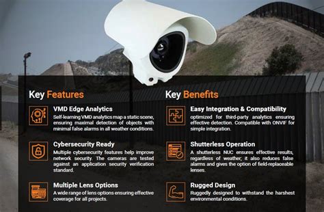 Openi Security Systems 的图像结果