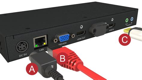 Image result for How to Connect Encoder