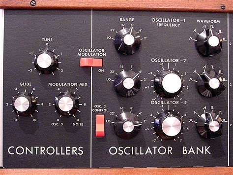 Moog Source Vs Minimoog 的图像结果