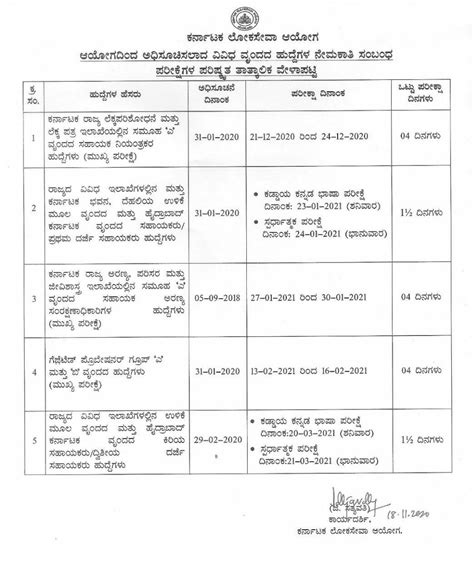 SDA EXAM DATE POSTPONED 2020 | KPSC JUNCTION