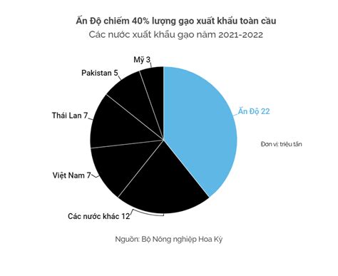 AMBIL SEKARANG