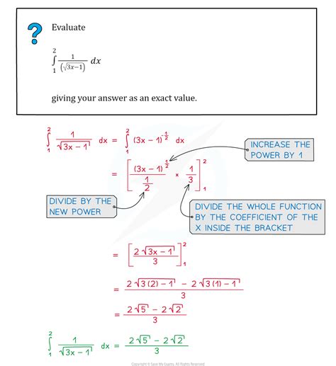 Reverse Chain Rule | Cambridge (CIE) AS Maths Revision Notes 2022