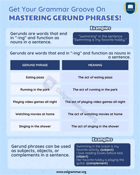 Gerunds: Gerund Definition with Useful Examples | Gerund Phrase - ESL ...