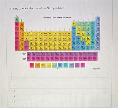 [Solved] w many valence electrons does Nitrogen have? VILLA Periodic ...