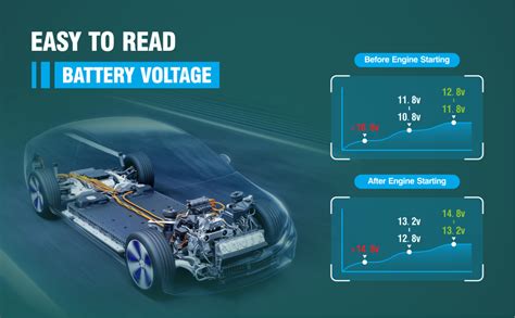 TPMS Programming Tool 的图像结果
