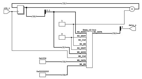 Image result for Array in Verilog