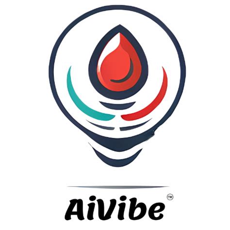 AiVibe Software Services Pvt Ltd | AIVEDHA INC USA | World's #1 AI ...