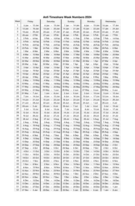 Anfi Timeshare Calendar - Anfi UK Members' Club