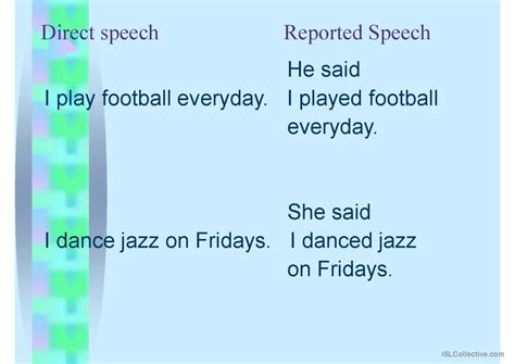 Image result for Reported Speech Tutorial