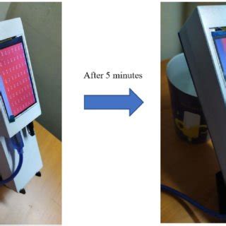 Image result for Temperature Scale Experiment