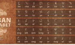 Image result for Dunging Script