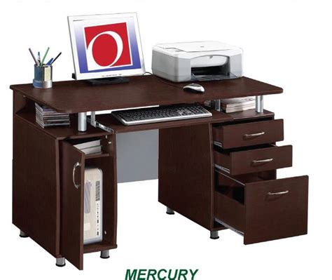 Computer Work Stations for Data Entry 的图像结果