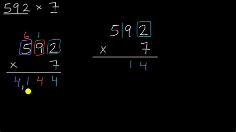 Image result for Multiply 1 Digit Numbers