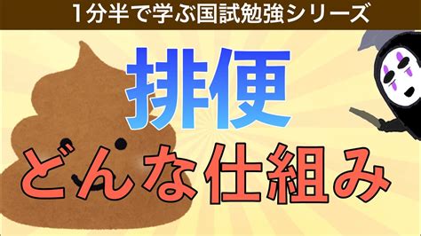 Image result for Matplotlib Origin Center