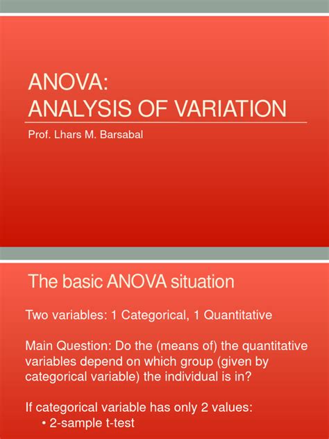 Image result for Anova Analysis of Variance Method
