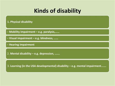 Image result for Disability Examples