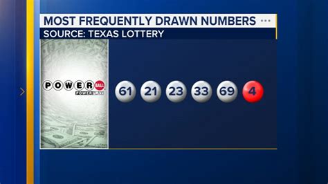 Powerball ticket worth $1 million sold in Pennsylvania despite no ...