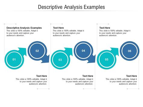 Descriptive Analysis Examples 的图像结果