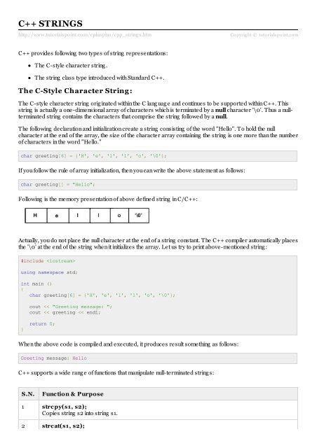 +C Tutorial Tutorials Point 的图像结果