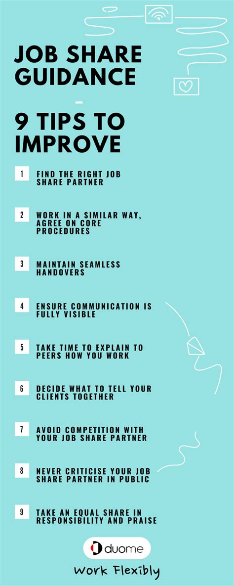 Image result for Our First Sharing Tips