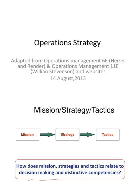 Image result for Operational Strategy PDF