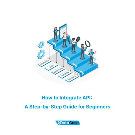 Image result for Step by Step Tutorial for Creating API INR