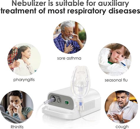 Image result for How to Use Nebulizer Machine